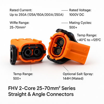 FHV 2-Pin High Current Connector 250A 1000V Waterproof for EV Battery